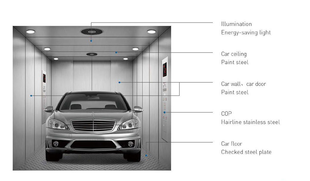 Home Use Vertical Car Lift Elevator for Basement Car Parking Lift